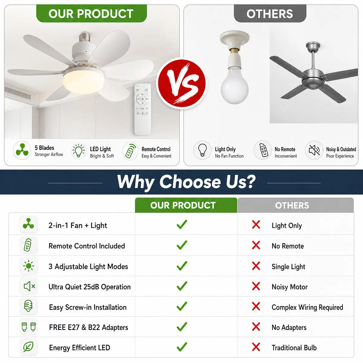 🏆LAST DAY SALE 49% OFF🔥SmartBreez™ LED Ceiling Fan Light – 20.5” Ultra-Quiet with Remote 🎯 | E27 + FREE B22 Adapter 🔌 | For Bedroom 😴, Kitchen 👩🍳 & Garage 🛠️ – UK Ready!