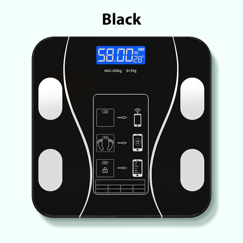 š
NEW YEAR SPECIAL 40% OFFā°Weight & Body Fat Smart Digital Scalešā