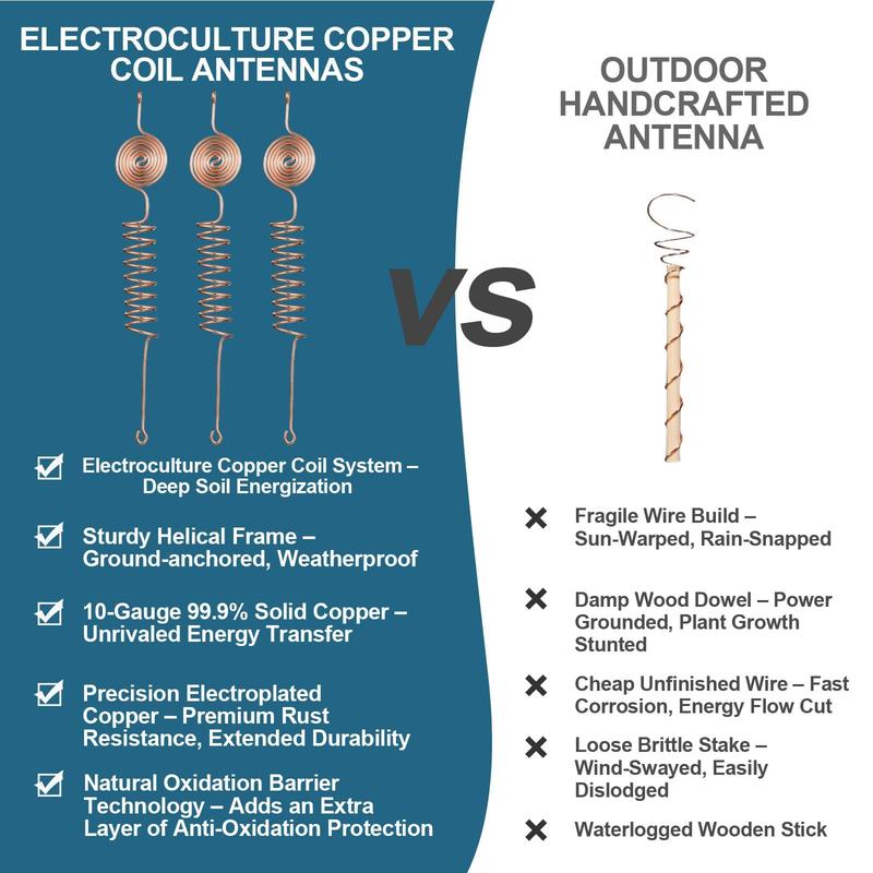 🔥While Supplies Last 49% OFF!🎉 Electroculture Copper Gardening Antenna