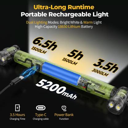📢📢49% OFF !! ⏰3000LM LED Work Light – Magnetic + hook, 5200mAh battery, 360° rotation. Type‑C fast charge. Bright as day anywhere! 🔋✨