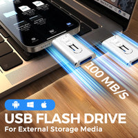 💾 LIMITED-TIME 49% OFF! 📱 4-in-1 Flash Drive for iPhone Android PC – Fast Photo Transfer, Free Up Phone Storage ⚡