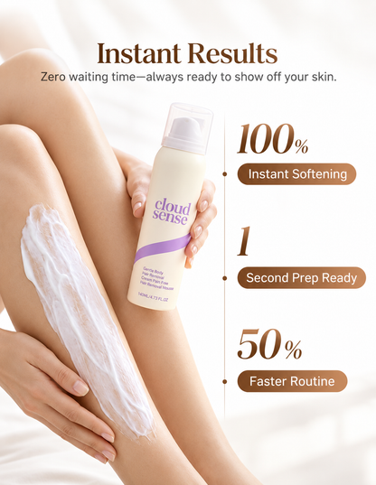 🧴New Arrival 49% OFF! 💖Gentle & Painless Hair Removal Cream Duo for Sensitive Skin Say Goodbye To Unwanted Hair Without Pain! 👋