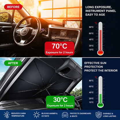 ⏰🔥LIMITED TIME 49% OFF!🔥50K+ SOLD! Upgraded Car Windshield Sun Shade Umbrella