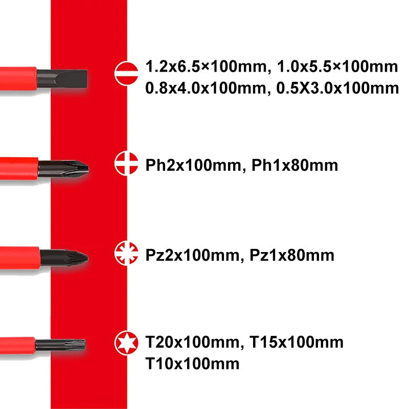 13PCS Insulated Screwdriver Set