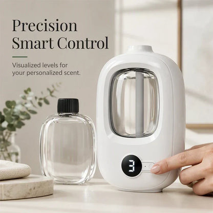🎁Gift Idea Hot Sale 49% OFF🌸Automatic Fragrance Spray for Home