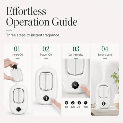🎁Gift Idea Hot Sale 49% OFF🌸Automatic Fragrance Spray for Home