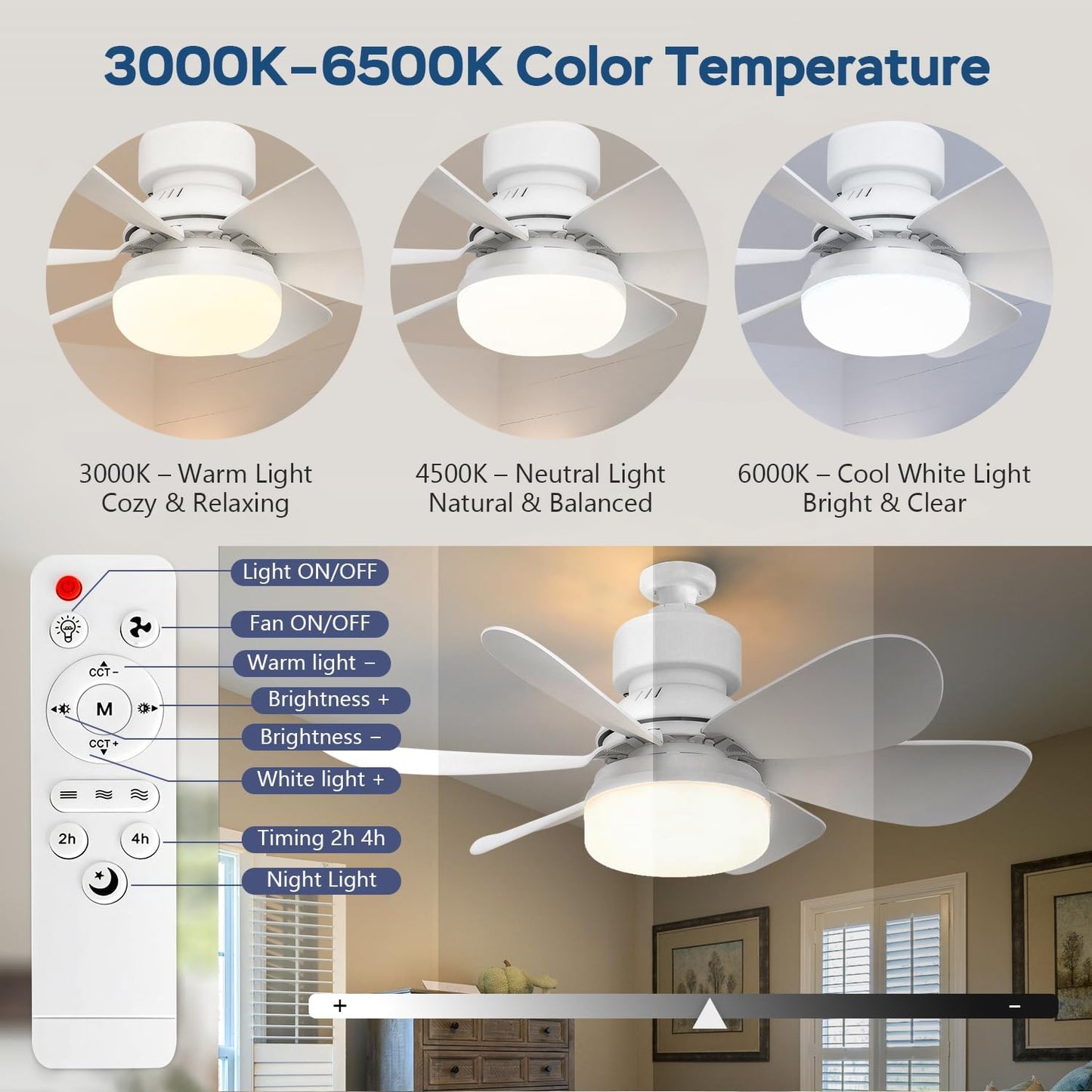 🏆LAST DAY SALE 49% OFF🔥SmartBreez™ LED Ceiling Fan Light – 20.5” Ultra-Quiet with Remote 🎯 | E27 + FREE B22 Adapter 🔌 | For Bedroom 😴, Kitchen 👩‍🍳 & Garage 🛠️ – UK Ready!