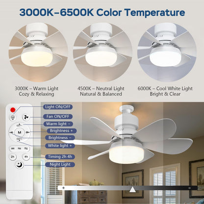 🏆LAST DAY SALE 49% OFF🔥SmartBreez™ LED Ceiling Fan Light – 20.5” Ultra-Quiet with Remote 🎯 | E27 + FREE B22 Adapter 🔌 | For Bedroom 😴, Kitchen 👩‍🍳 & Garage 🛠️ – UK Ready!
