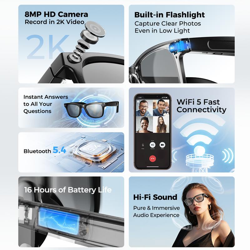 💎 49% OFF! 💎 AI Smart Glasses with ChatGPT – 8MP Camera, 4K Video, Real-Time Translation in 160+ Languages & HiFi Audio 🕶️🧠
