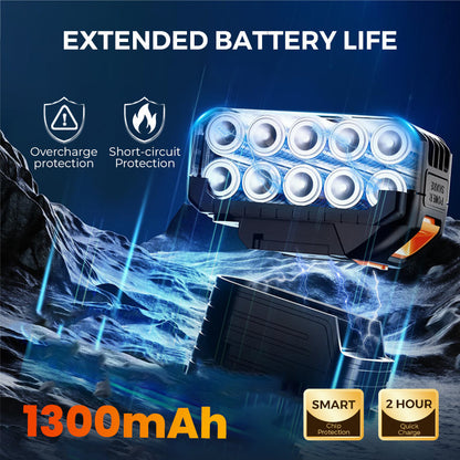 🔥2025 NEW SALES - 50% OFF🔥Wireless Portable Turbocharged High Power Rechargeable Blower