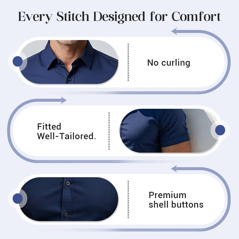 🏖️Summer cool-down deal: just £15.99! 😎  Men's Non-Iron Shirts – Wrinkle-Free, Comfortable All Day & Perfect for Business or Casual👔✨