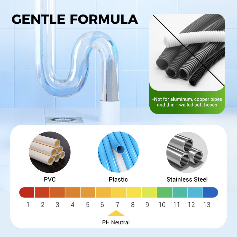 🔥Buy 1 Get 1 Free!🌿Powerful Pipe Dredging Agent✨
