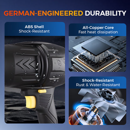 🔥2025 NEW SALES - 50% OFF🔥Wireless Portable Turbocharged High Power Rechargeable Blower