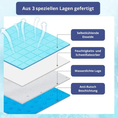 🧊Summer Special🐶🐱Summer pet cooling mat with non-toxic self-cooling gel