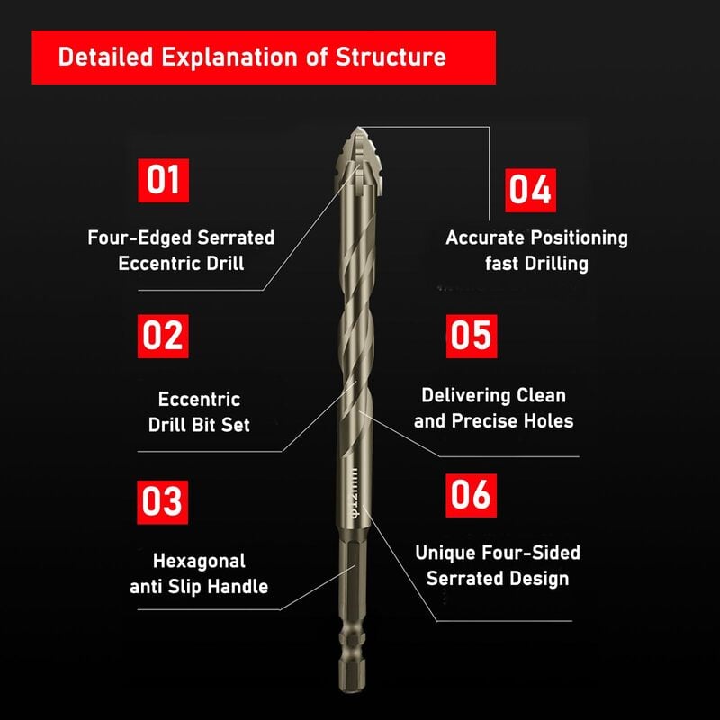 🔥Hot Sale $11.99/set🔥New Four-Flute Sawtooth Eccentric Drill Bit Set(1 Set 4 PCS)