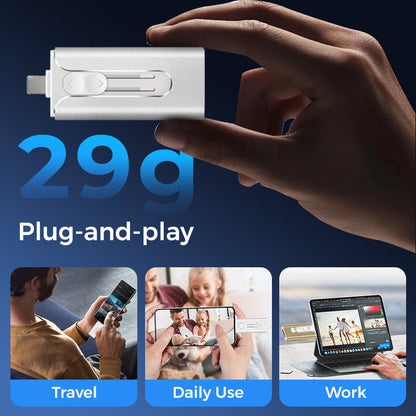 💾 LIMITED-TIME 49% OFF! 📱 4-in-1 Flash Drive for iPhone Android PC – Fast Photo Transfer, Free Up Phone Storage ⚡