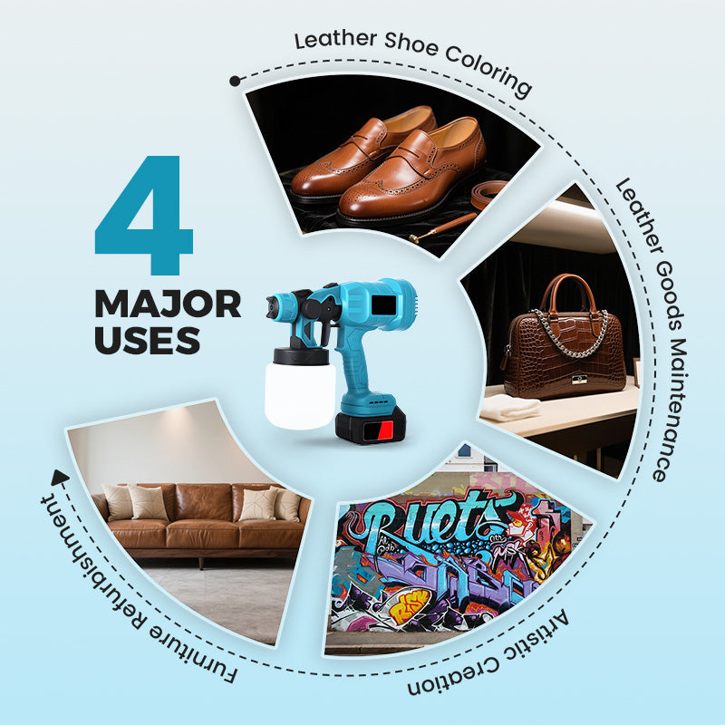 💥Limited time 50% off🔥Wireless electric paint sprayer