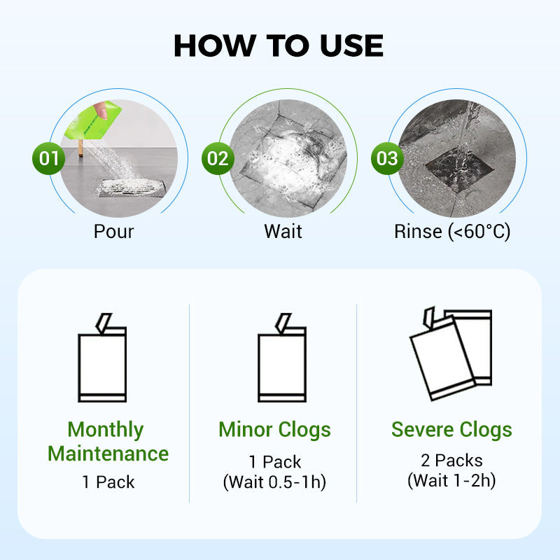 🔥Buy 1 Get 1 Free!🌿Powerful Pipe Dredging Agent✨