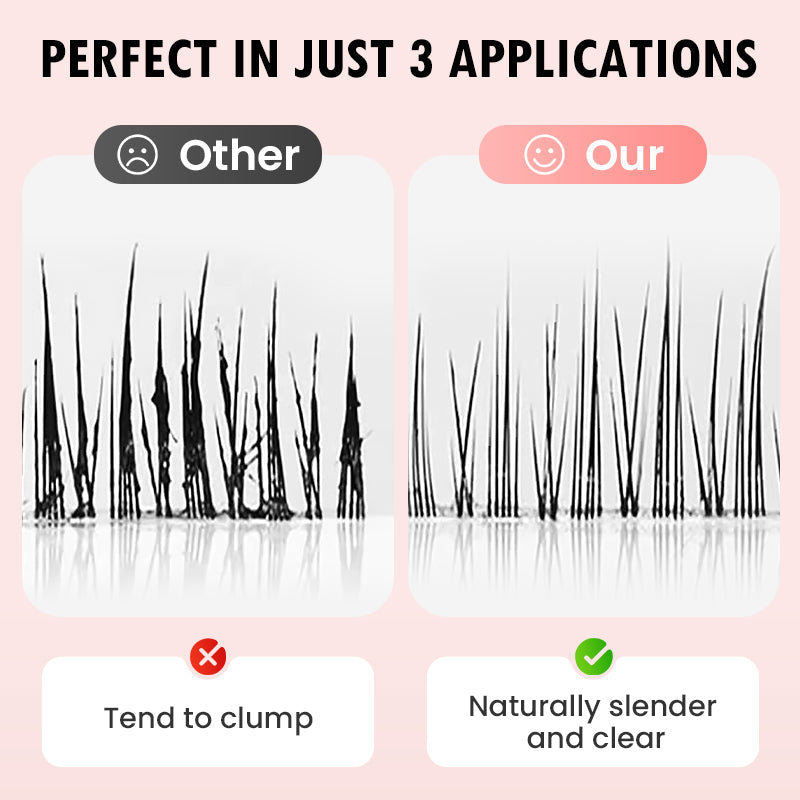 🔥Buy 1 Get 1 Free🔥Waterproof and Non-Smudging✨Lengthening And Curling Long-lasting Mascara