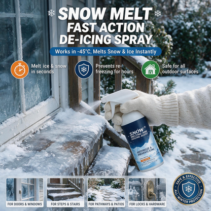 🔥Buy 2 get 1 free 🎉Multi-Functional Powerful Deicer Snow Melt Agent