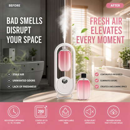 📢📢49% OFF !! ⏰Automatic Aromatherapy Diffuser