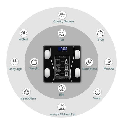 🏅NEW YEAR SPECIAL 40% OFF⏰Weight & Body Fat Smart Digital Scale🏃‍