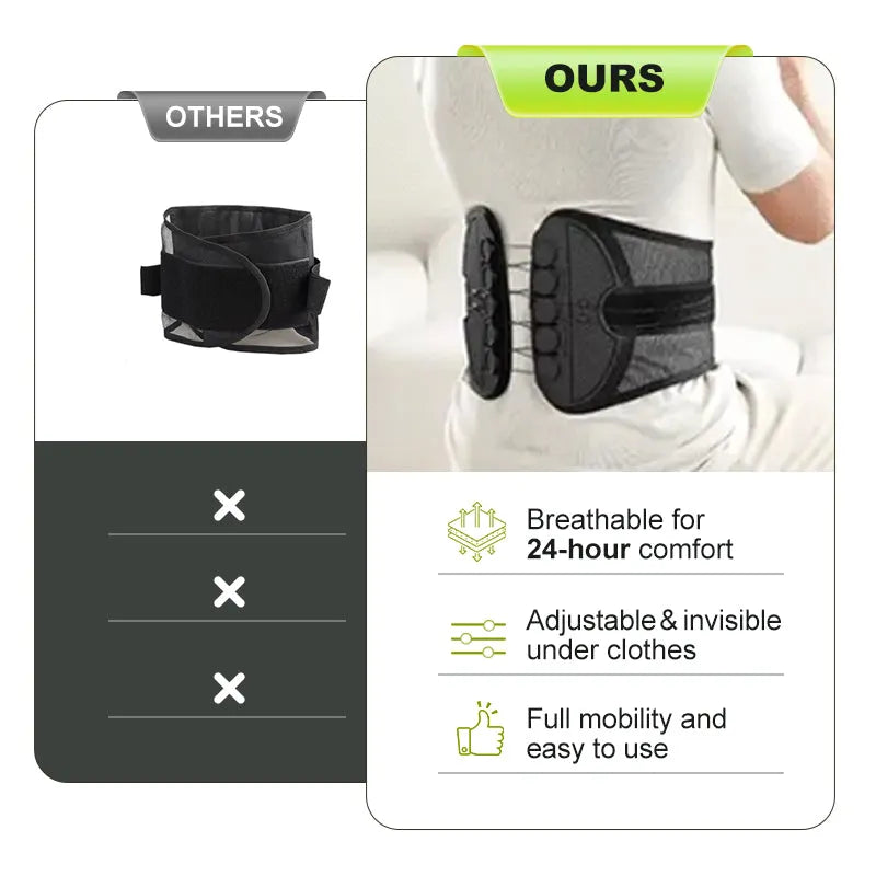🔥HOT SALE 49% OFF🔥Adjustable Lumbar Support Belt Lower Back Brace