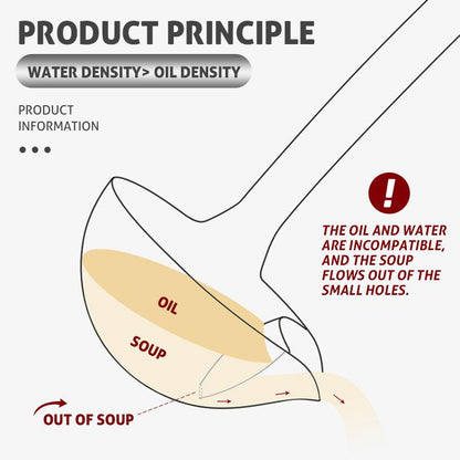 🥄 LIMITED-TIME 49% OFF! 🍳 Oil Separator Ladle – Grease Remover, Strainer & Kitchen Essential – Dual-Use Stainless Steel Design with Patented Bypass Spout ✨