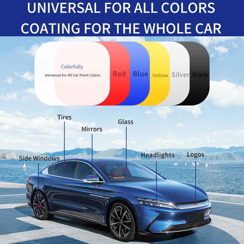 ⏳Time-Limited Sale: ONLY ￡9.99 with FREE GIFT!!⏰Automotive Nano Coating Repair Agent – 5-Minute Application, 12-Month Shine & Hydrophobic Protection. Instant Gloss, Effortless Shine!