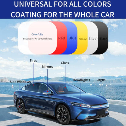⏳Time-Limited Sale: ONLY ￡9.99 with FREE GIFT!!⏰Automotive Nano Coating Repair Agent – 5-Minute Application, 12-Month Shine & Hydrophobic Protection. Instant Gloss, Effortless Shine!