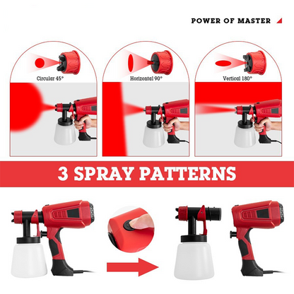 Portable High-Power Electric Paint Sprayer Set（50% OFF）