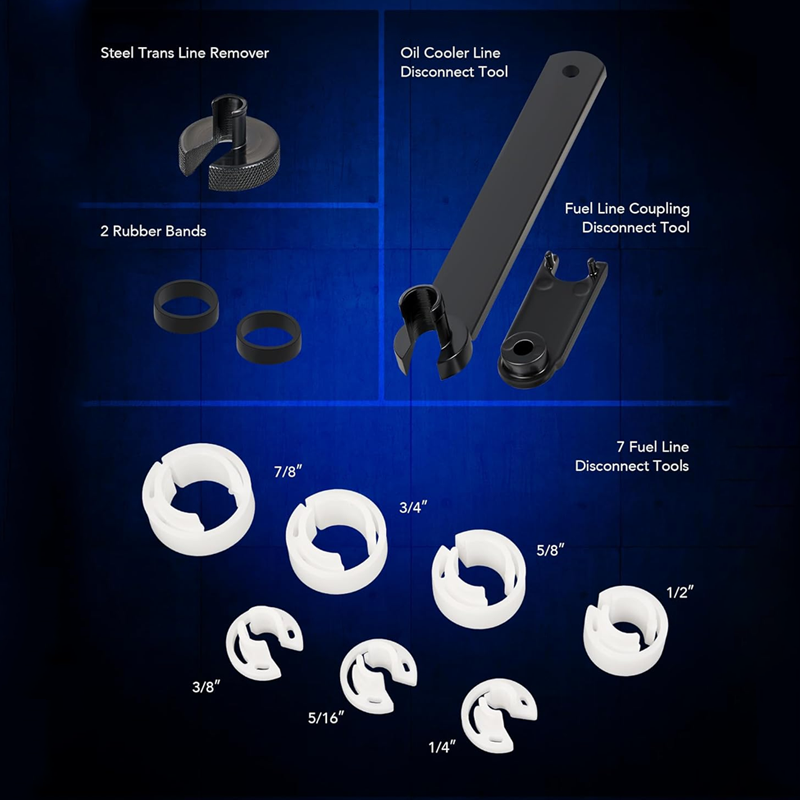 Master Quick Disconnect Tool Set