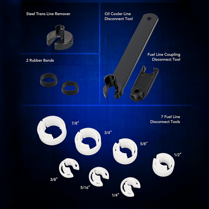 Master Quick Disconnect Tool Set