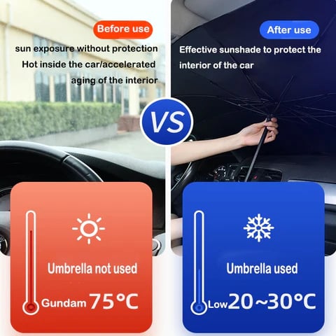 🚗 49% OFF ! ☀️ Car Sunshade – Effective Heat Insulation, UV Block & Easy Foldable Auto Windshield Protector