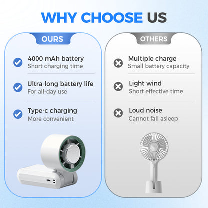 ❄️💨49% OFF Handheld Portable Fan with Ice Cooler⚡🥶 Personal Misting Fan for Outdoor Sports, Travel & Gym | Rechargeable, 3 Speeds, Instant Cooling Relief