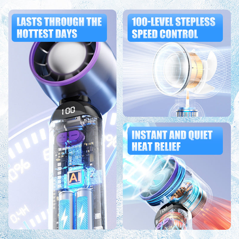 ⏰Limited-time offer🔥🔥Portable Handheld Turbo Fan💨
