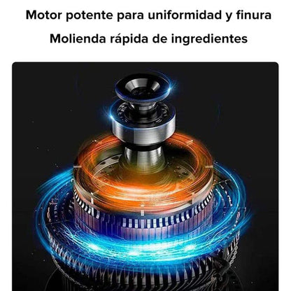 📢📢40% OFF!!⏰Multifunctional Electric Grinder – For Coffee, Spices & Herbs, Powerful & Fast Grind🔥