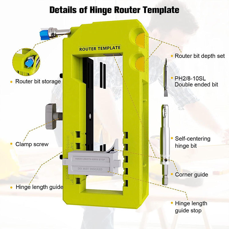 🔥49% OFF!🛠️Hinge Door Lock Hole Positioner Kit Set