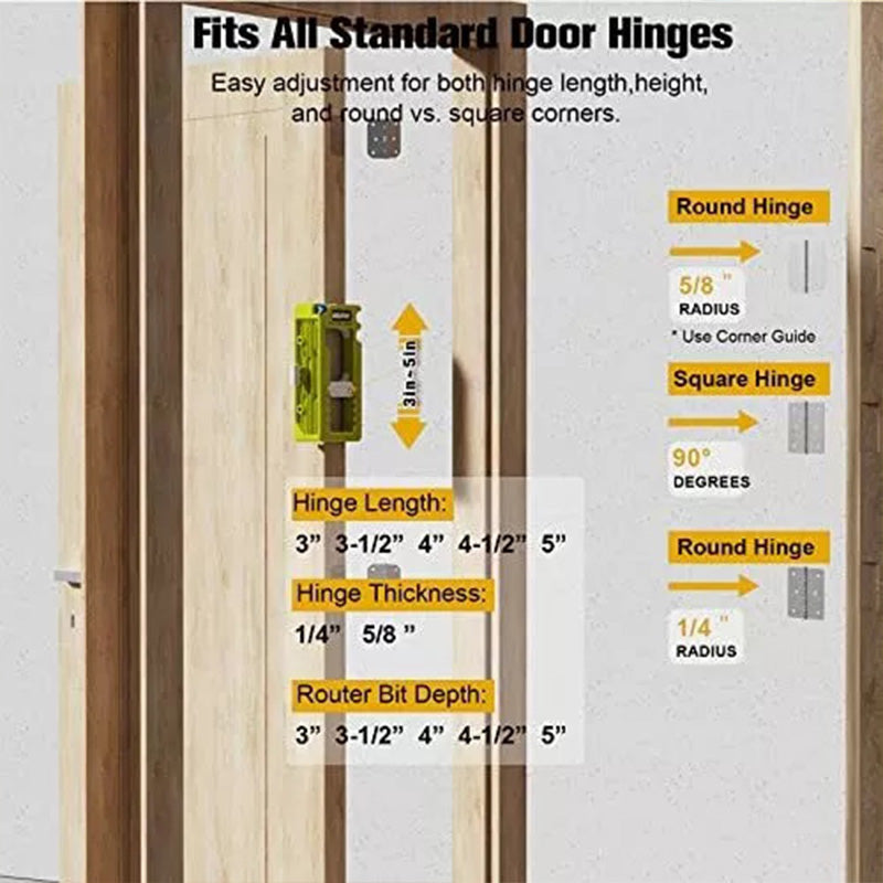 🔥49% OFF!🛠️Hinge Door Lock Hole Positioner Kit Set