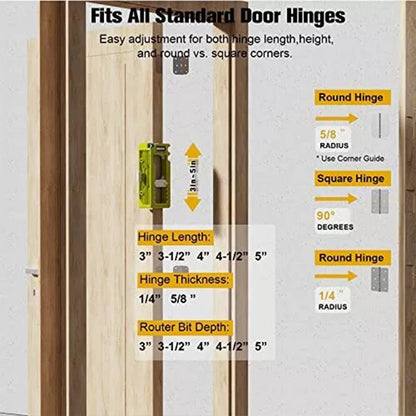 🔥49% OFF!🛠️Hinge Door Lock Hole Positioner Kit Set