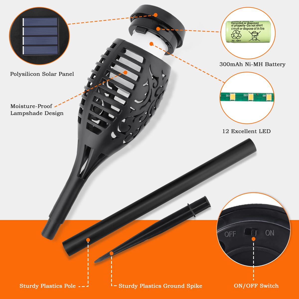 💖🔆 2026 Solar Tech | Outdoor Garden Torch Lamps | Auto-On at Dusk ⚡【New】