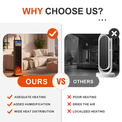 ⏰Now 39% off & free shipping!🔥 Humidifying Electric Fireplace! PTC Rapid Heating + 3D Flames + Three-Speed Temperature Control—Warmth That Warms the Heart 💧