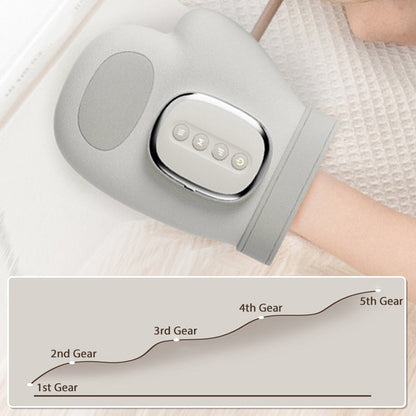 🔥Hot Sale 49% OFF🔥Wireless and Portable Hand Massager Set