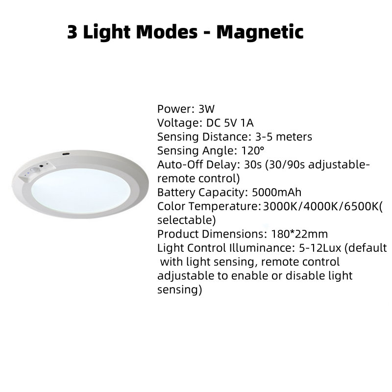 🥳2026 HOT SALE🥳💞50K+ SOLD!🔋👵 40% OFF! Rechargeable Motion Light – Auto on/off, saves energy. No electrician needed. Stick on any ceiling. Peace of mind for seniors. 🕊️🌙