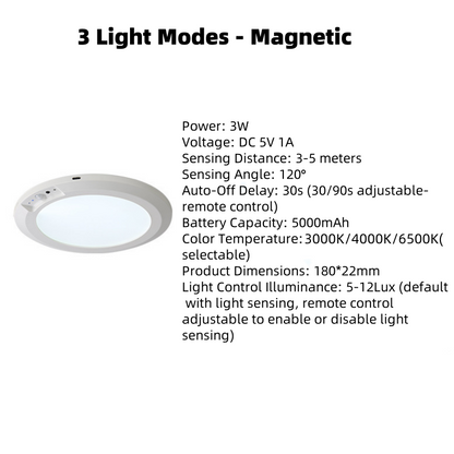 🥳2026 HOT SALE🥳💞50K+ SOLD!🔋👵 40% OFF! Rechargeable Motion Light – Auto on/off, saves energy. No electrician needed. Stick on any ceiling. Peace of mind for seniors. 🕊️🌙