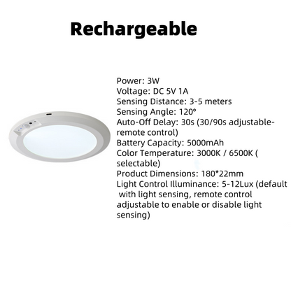 🥳2026 HOT SALE🥳💞50K+ SOLD!🔋👵 40% OFF! Rechargeable Motion Light – Auto on/off, saves energy. No electrician needed. Stick on any ceiling. Peace of mind for seniors. 🕊️🌙