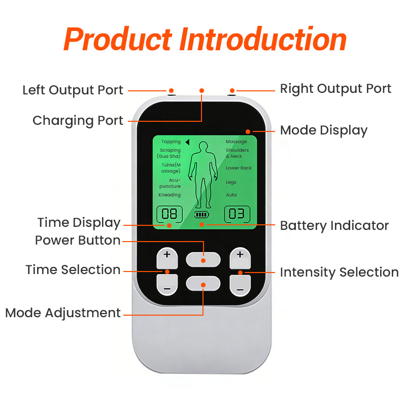 🥳HOT SALE⚡💪 Targeted Relief for Deep Discomfort. Professional Portable TENS Unit – 49% OFF Limited Time! 🎯 🚀