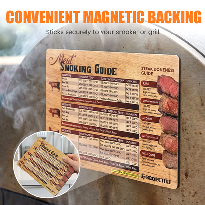 ⏳50% OFF!🔥 Magnetic Smoked Guide Board!Master Professional Grilling with One Board 🥩