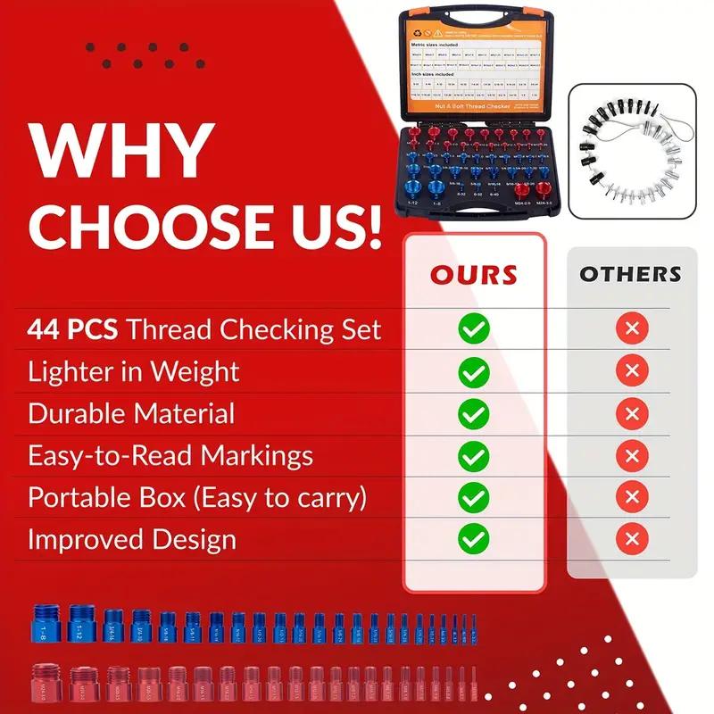📢📢49% OFF !! ⏰ Nut & Bolt Thread Checker Kit – Dual-Sided, Military-Grade, Metric & Imperial ✨