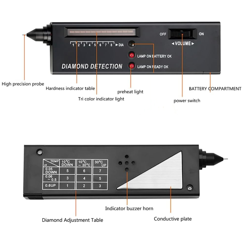 💎 65% OFF FLASH SALE ! ⚡ Professional Diamond Tester Pen – High-Precision Detection, Fast Response, Portable & Easy to Use ✍️